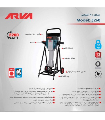 چکش تخریب (پیکور) ۳۰ کیلویی ۲۲۰۰ وات مدل ۵۲۶۰