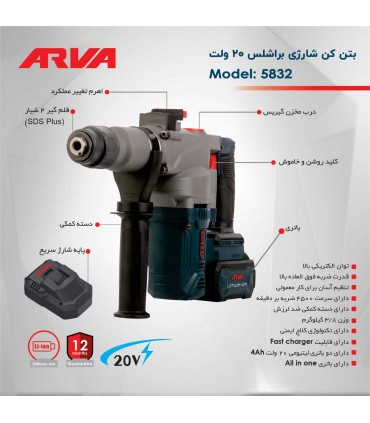 بتن کن شارژی براشلس ۳.۸ کیلویی ۲۰ ولت مدل ۵۸۳۲