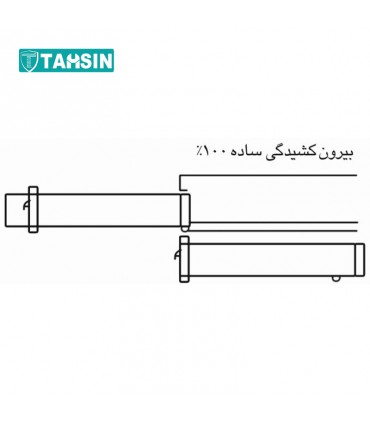 کمد کشو دار تعمیر گاهی ایران پتک مدل TA 2071